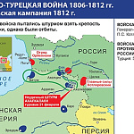 Кавказская кампания 1812 г. Русско-турецкая война 1806–1812 гг.